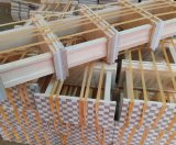 Price and production quantity